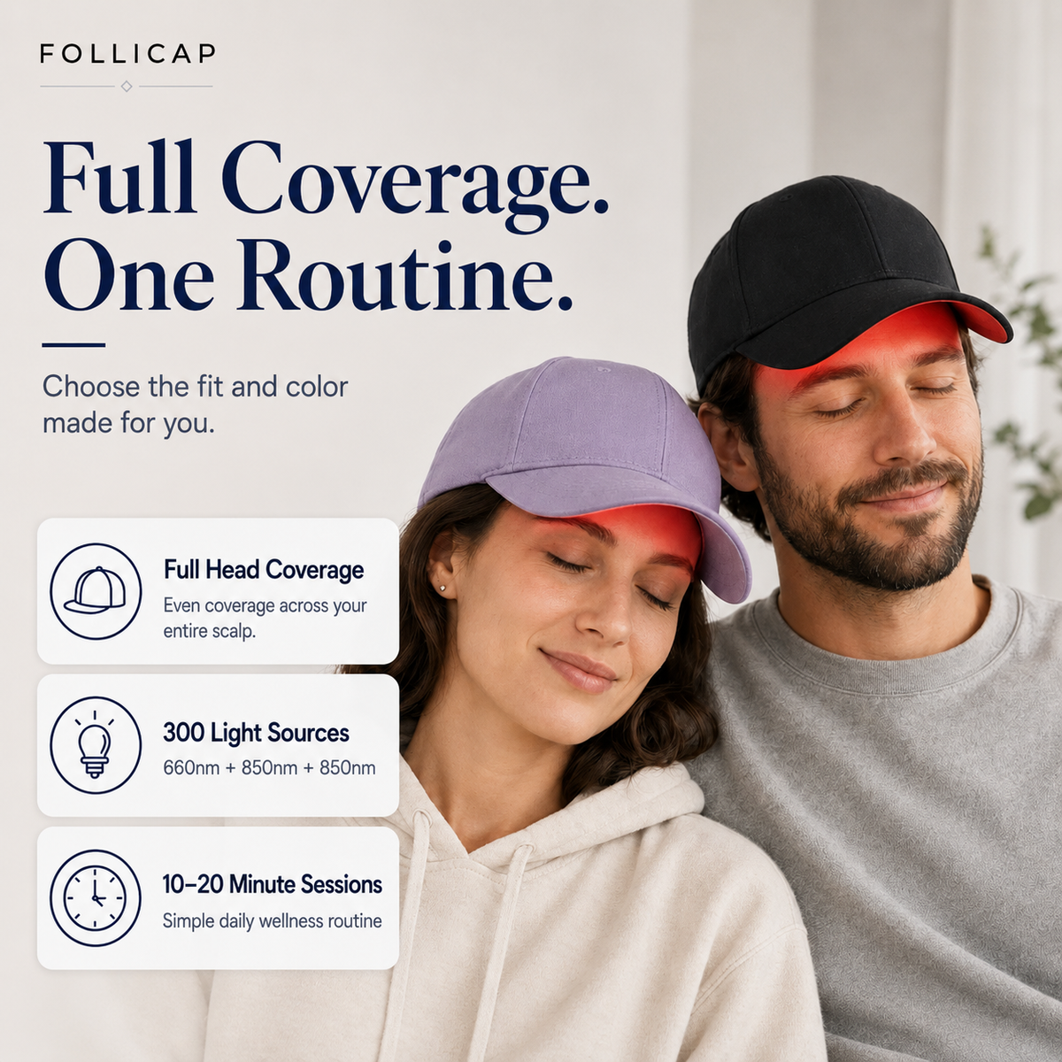 Follicap | LED Hair Growth Therapy Cap